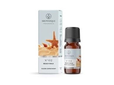 Aromatinis aliejus PASIVAIKŠČIOJIMAS PAJŪRIU Nr.02 12 ml. Aromatinis aliejus PASIVAIKŠČIOJIMAS PAJŪRIU Nr.02 12 ml.