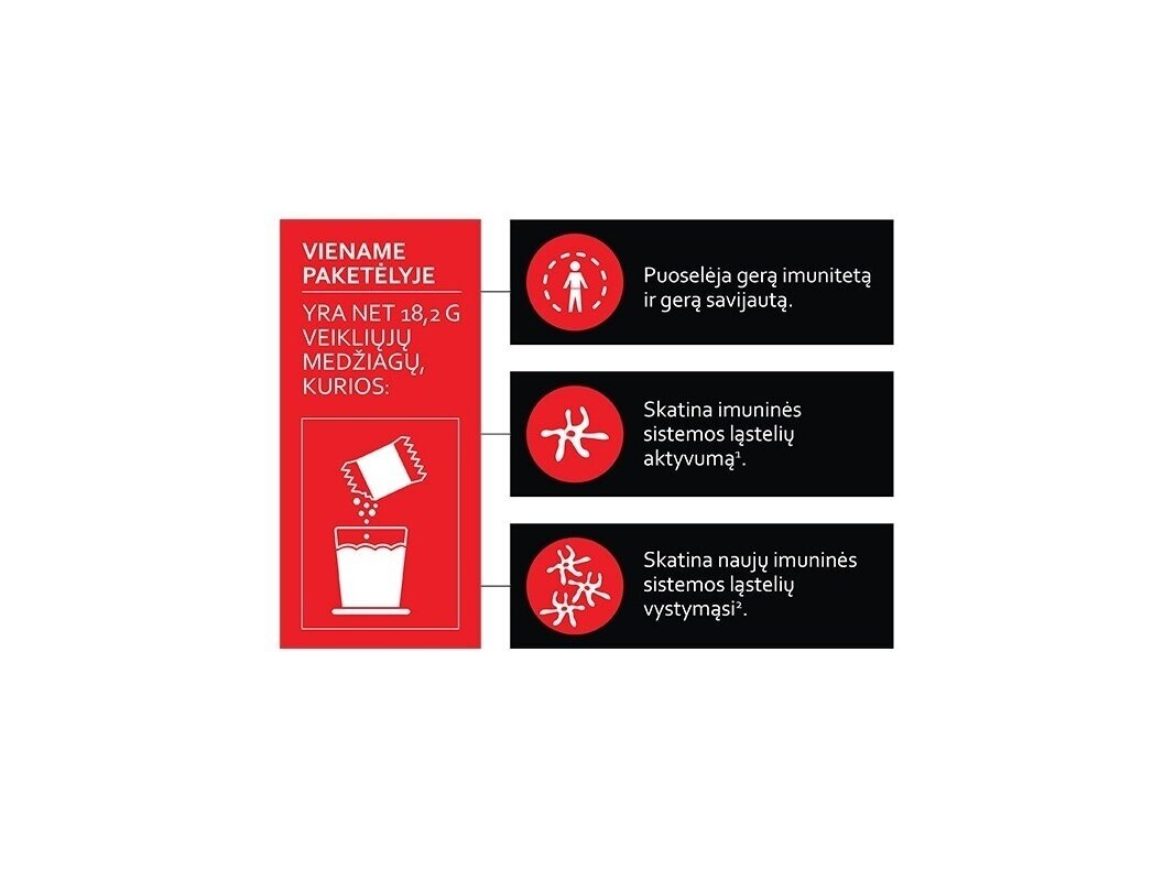 Vironox stiprus imunitetas pak. N7 1 Vironox stiprus imunitetas pak. N7 1