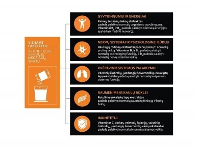 Vironox jėgoms atstatyti + pak. N14 1